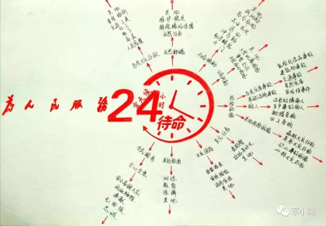 強(qiáng)化理論學(xué)習(xí) 做好知行合一 為企業(yè)高質(zhì)量發(fā)展貢獻(xiàn)青春力量 ----讀《為人民服務(wù)》有感