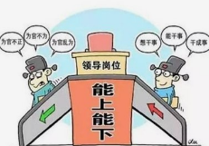繼承光榮傳統(tǒng)，發(fā)揚(yáng)優(yōu)良作風(fēng)，做新時(shí)代合格青年干部