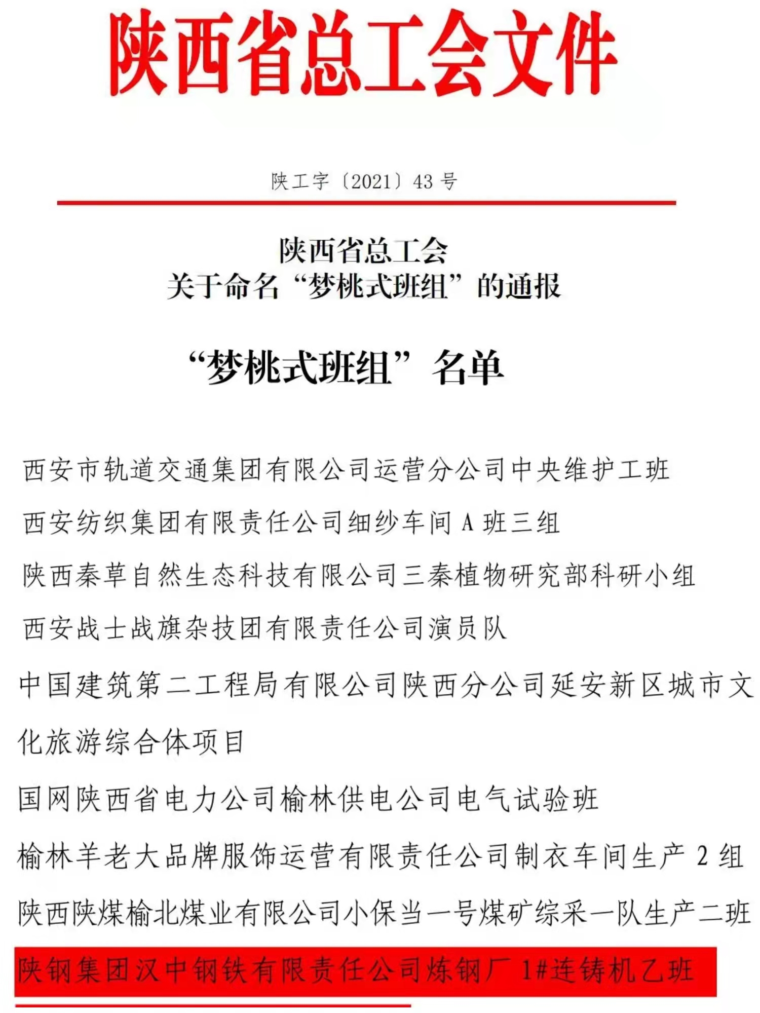 煉鋼廠連鑄車間1#機(jī)乙班被陜西省總工會命名為“夢桃式班組”