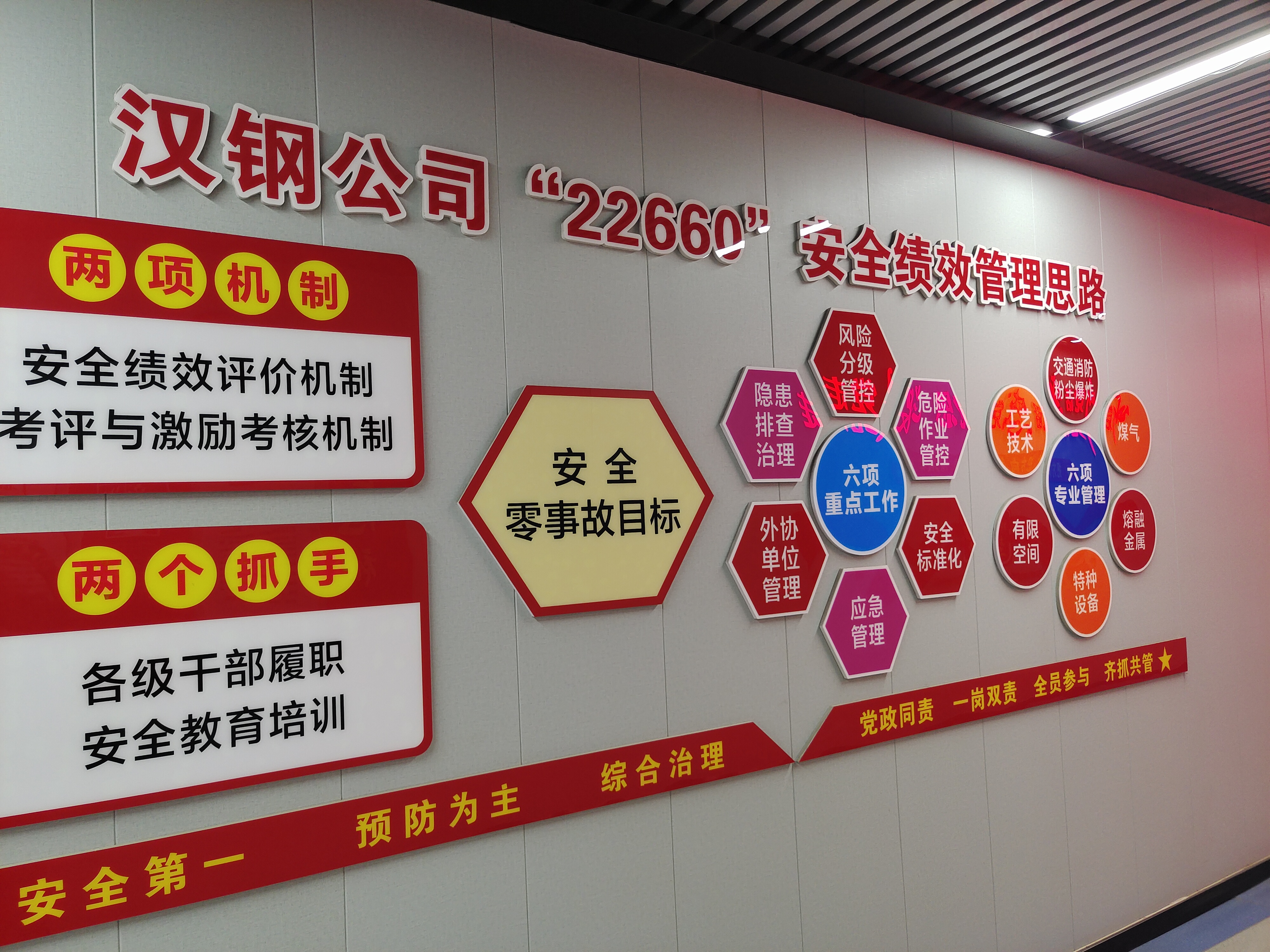 管理中尋求“蝶變”，打造本質(zhì)化安全