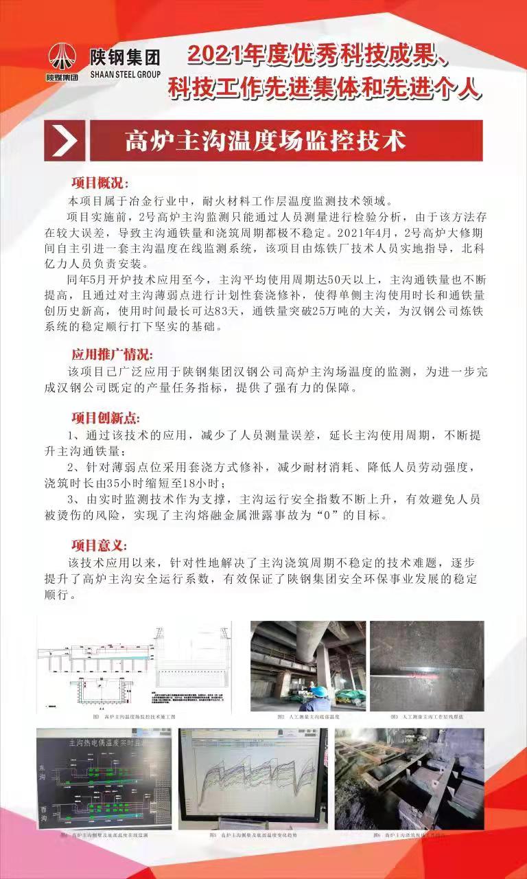 喜訊！煉鐵廠兩項四新項目榮獲集團2021年度科技三等獎