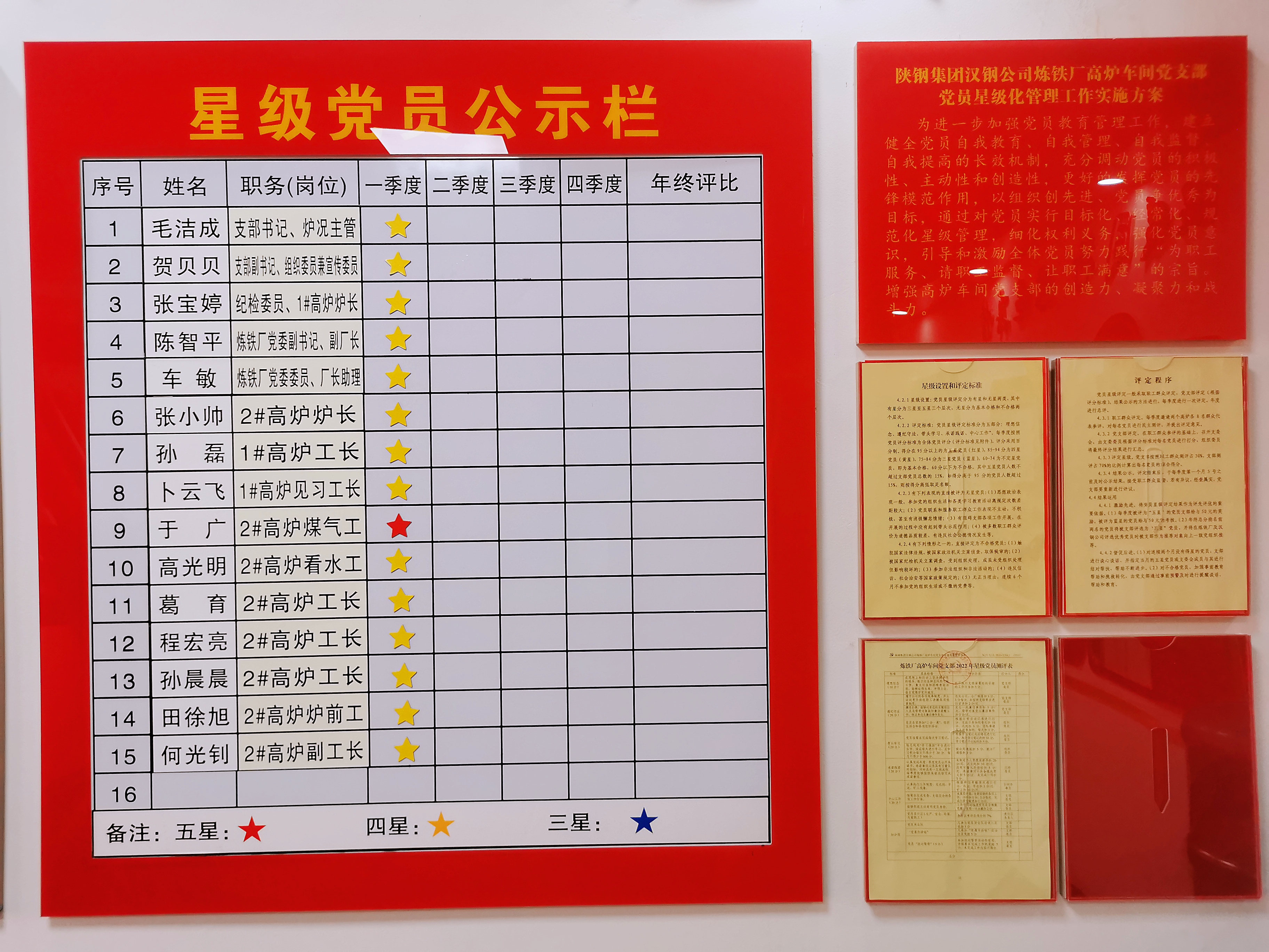 激發(fā)“紅色動(dòng)能” 賦能高質(zhì)量發(fā)展