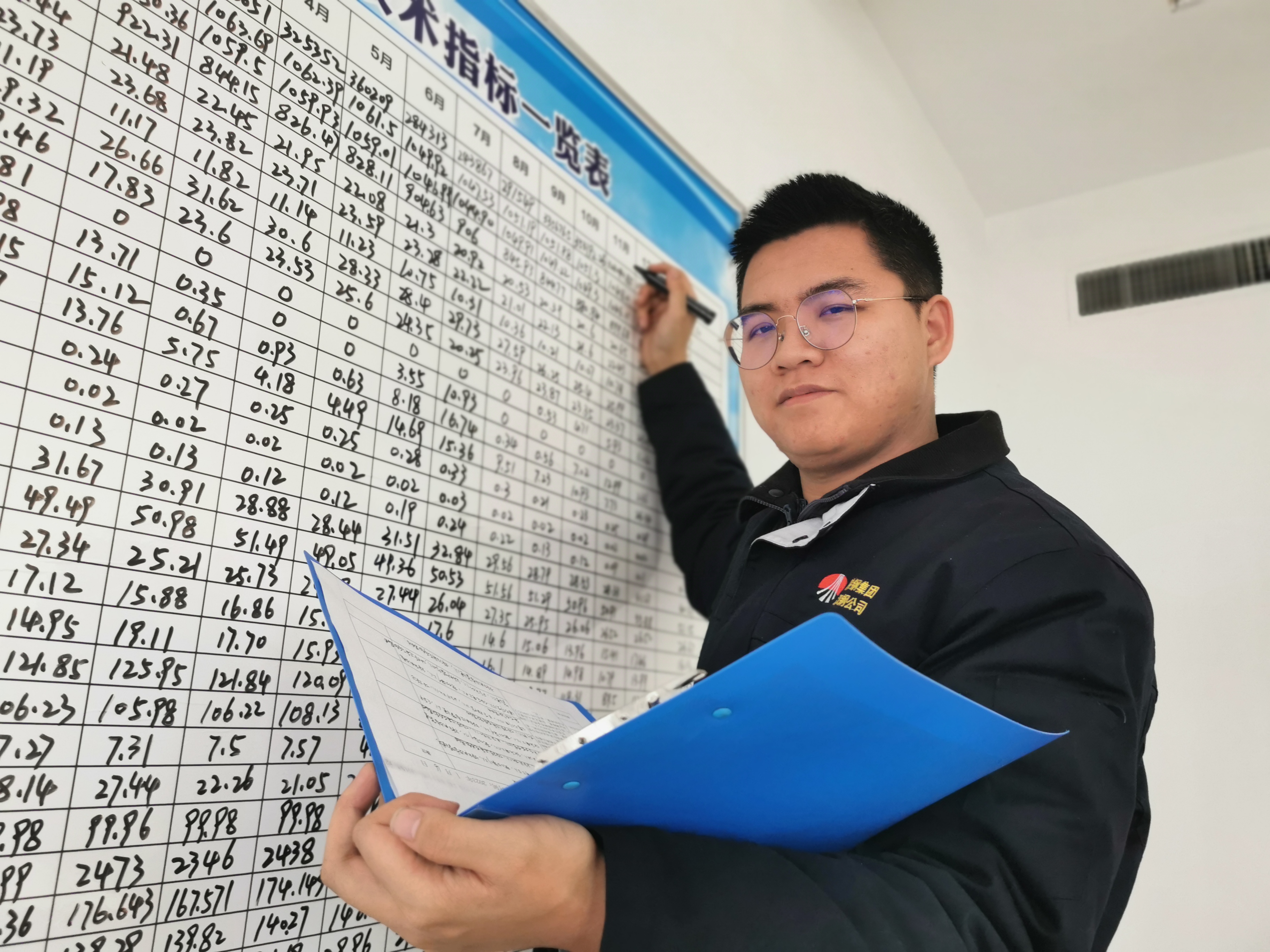 巧用“長、寬、高” 激活降本新動能