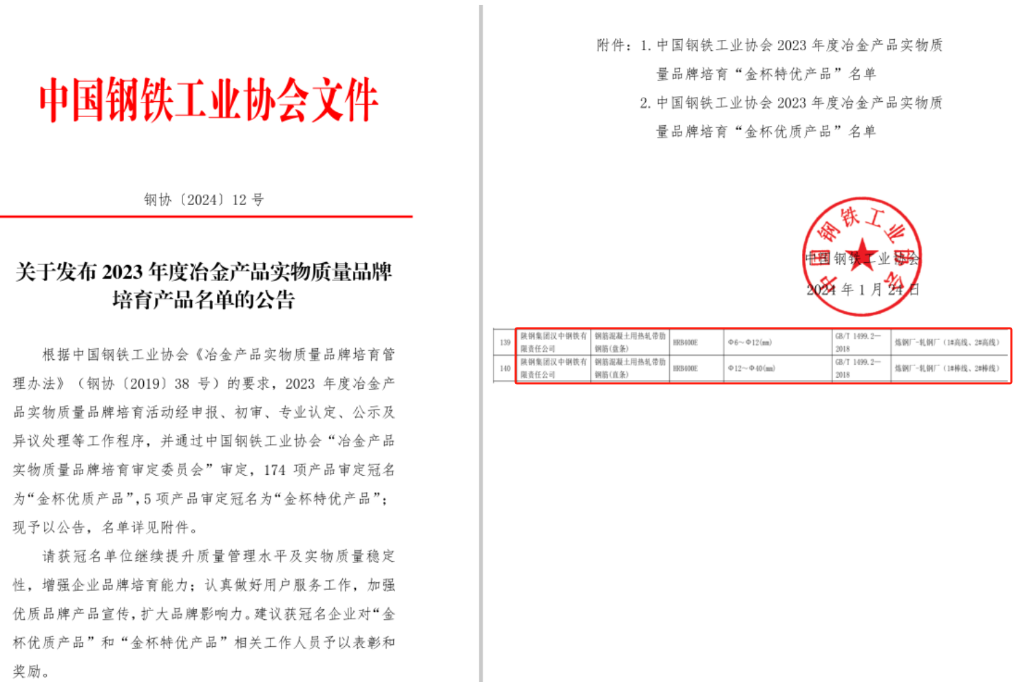 漢鋼公司HRB400E全規(guī)格鋼筋被冠名“金杯優(yōu)質(zhì)產(chǎn)品”