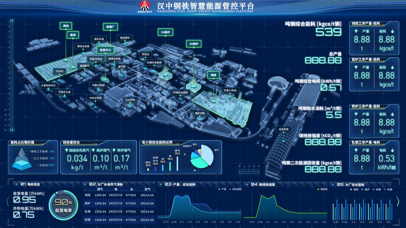 這份“成績單” 激勵奮發(fā)再向前 ——2023年度公司設(shè)備管理工作綜述