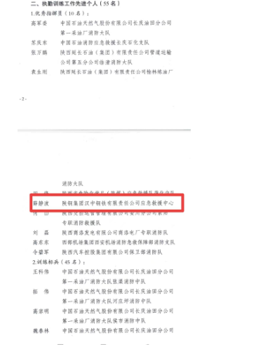 喜訊！漢鋼公司應(yīng)急救援中心榮獲多項殊榮