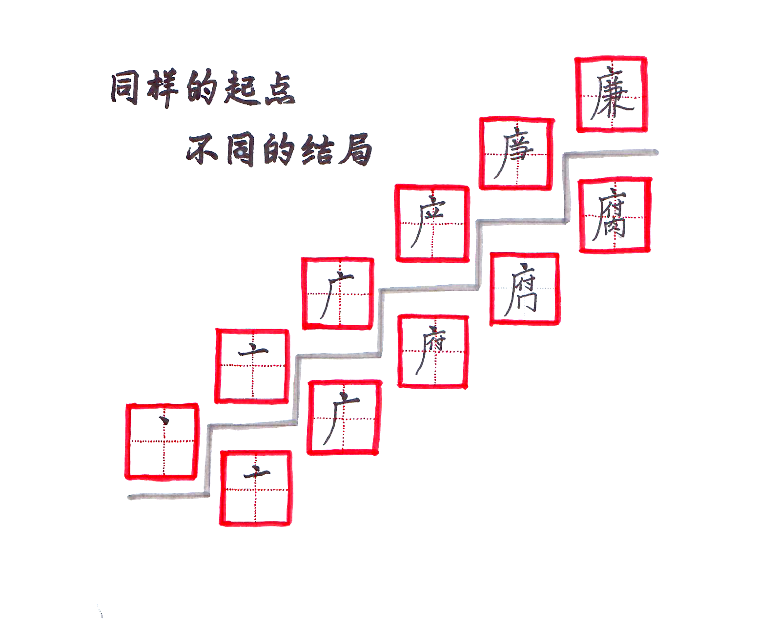 清風(fēng)揚(yáng)正氣  漫畫(huà)“廉廉看”